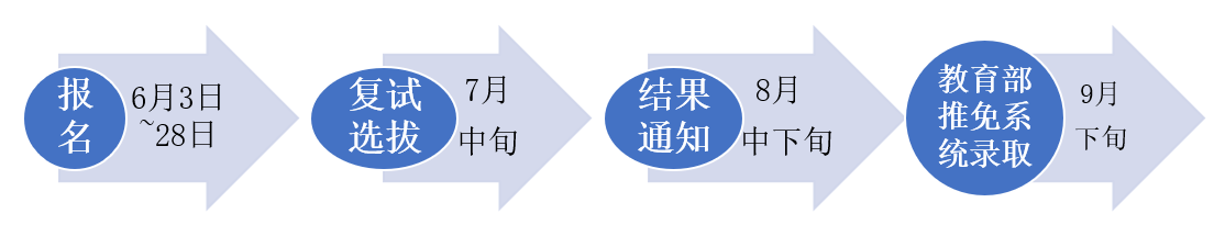 1622441793453005006.png 捕获.png