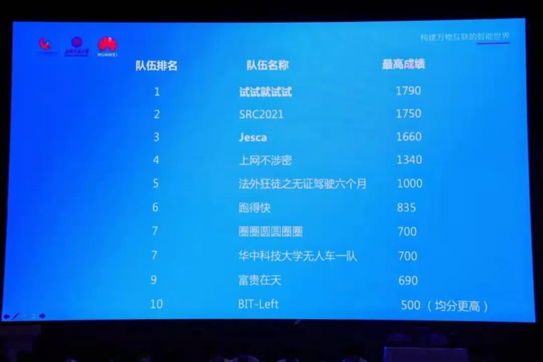 1635401379749016128.jpg 图7.jpg
