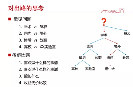 1638706871448063000.png 图5.png