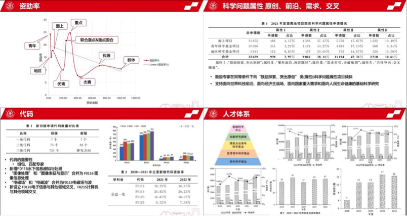 1673408775130210.png 图5.png