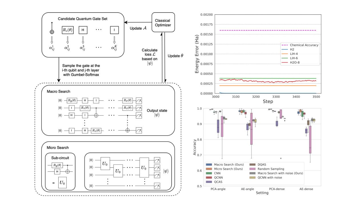 ICML-2.jpg
