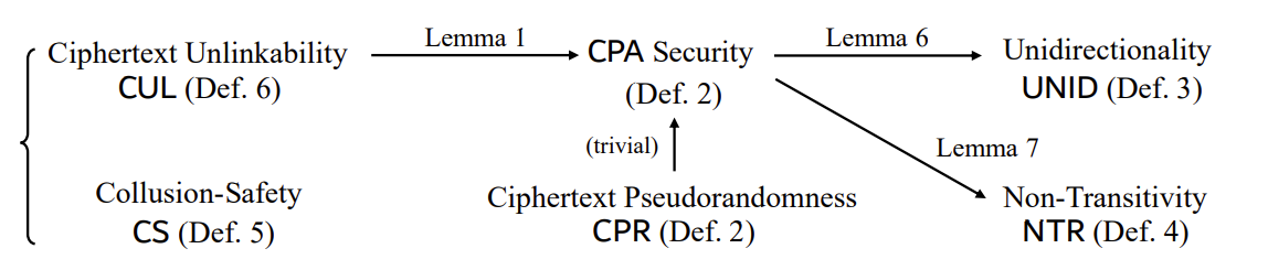 wps_doc_2.png wps_doc_2.png
