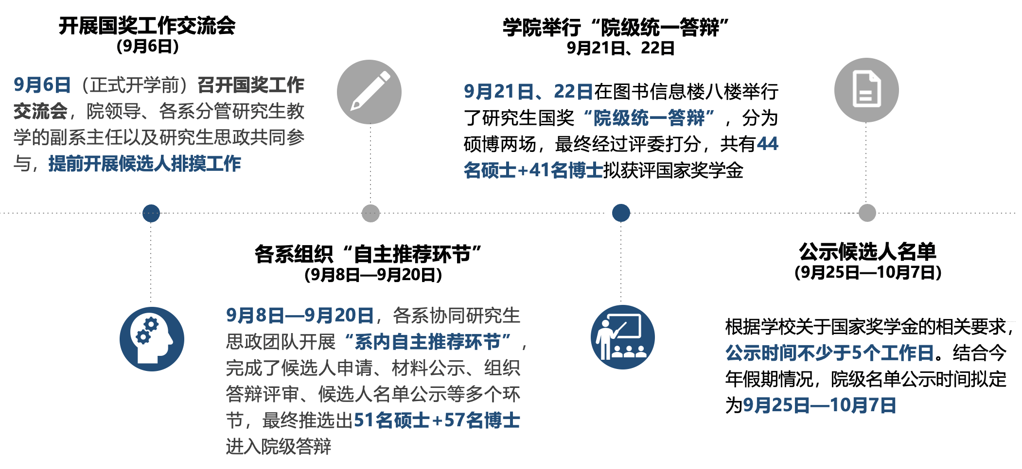 图1.png 图1.png