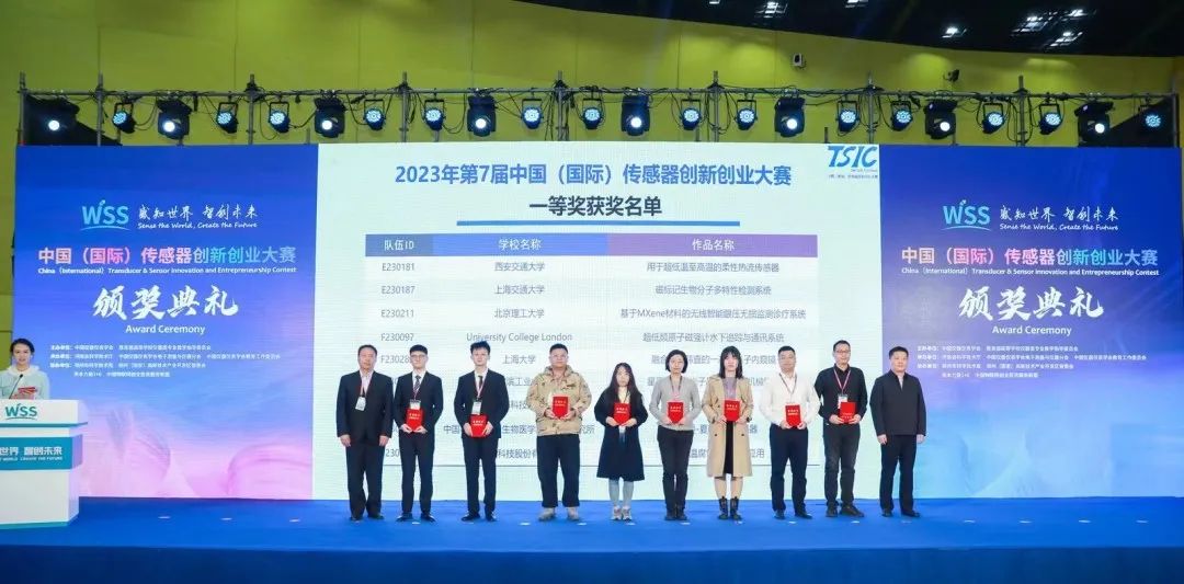 图4颁奖现场团队合照.jpg 图4颁奖现场团队合照.jpg